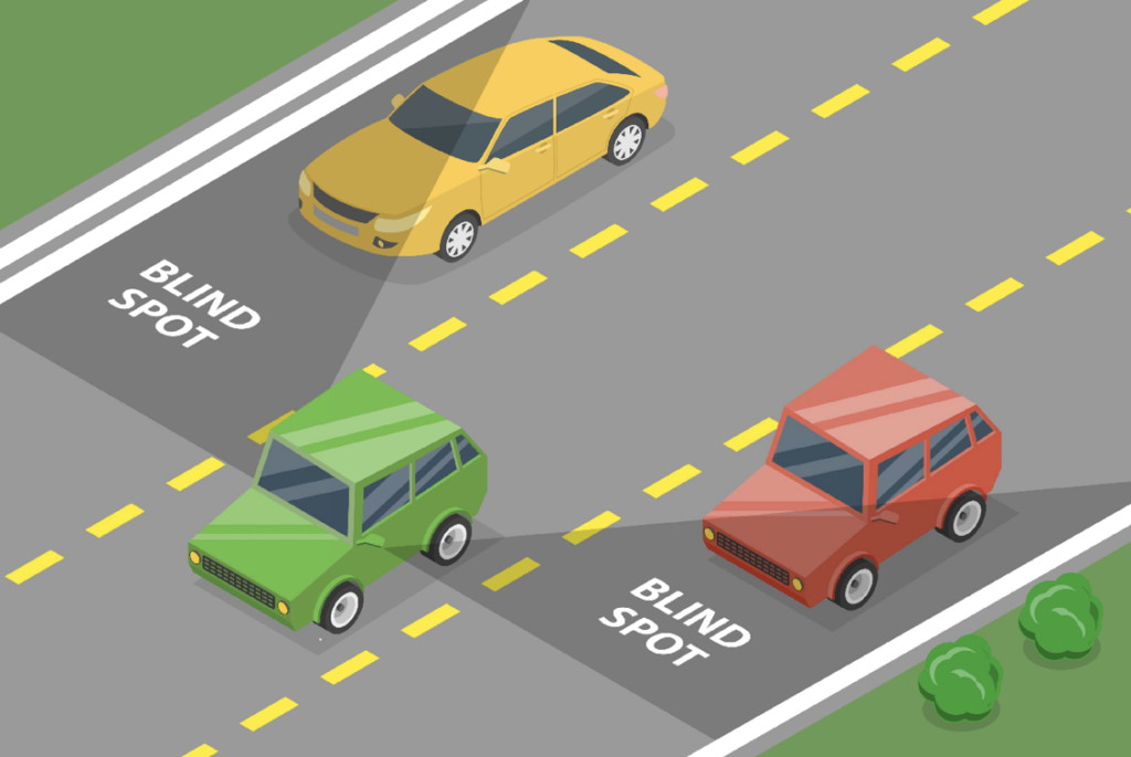 Digital illustration of 3 cars showing where the blind spots are located
